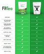 FitTea 14 Day Detox