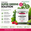 Fit Greens Super Foods Ultimate Gummies