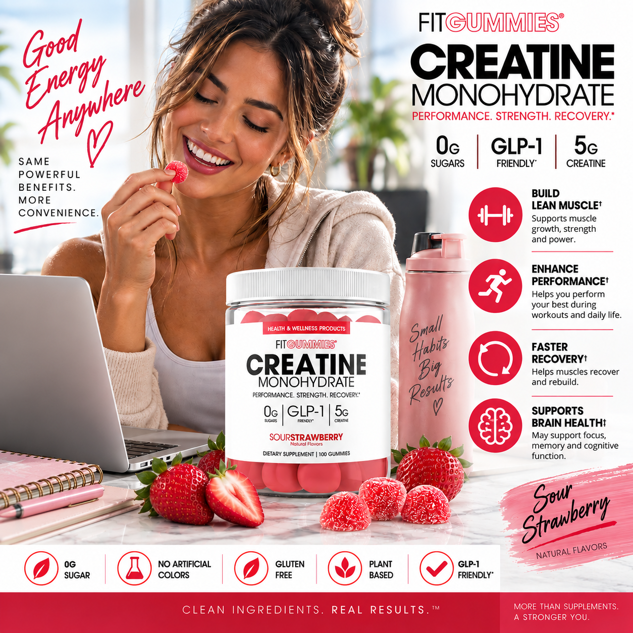 Fit Gummies Creatine Monohydrate