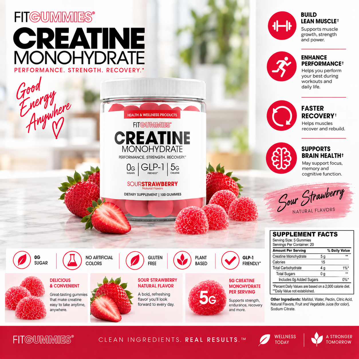 Fit Gummies Creatine Monohydrate