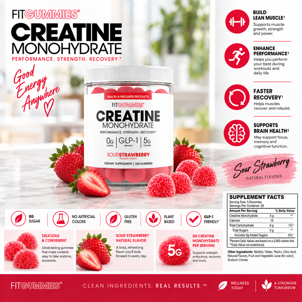 Fit Gummies Creatine Monohydrate