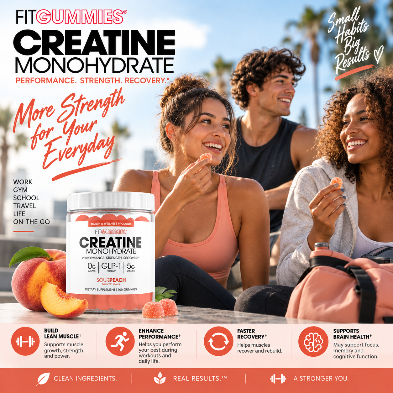Fit Gummies Creatine Monohydrate
