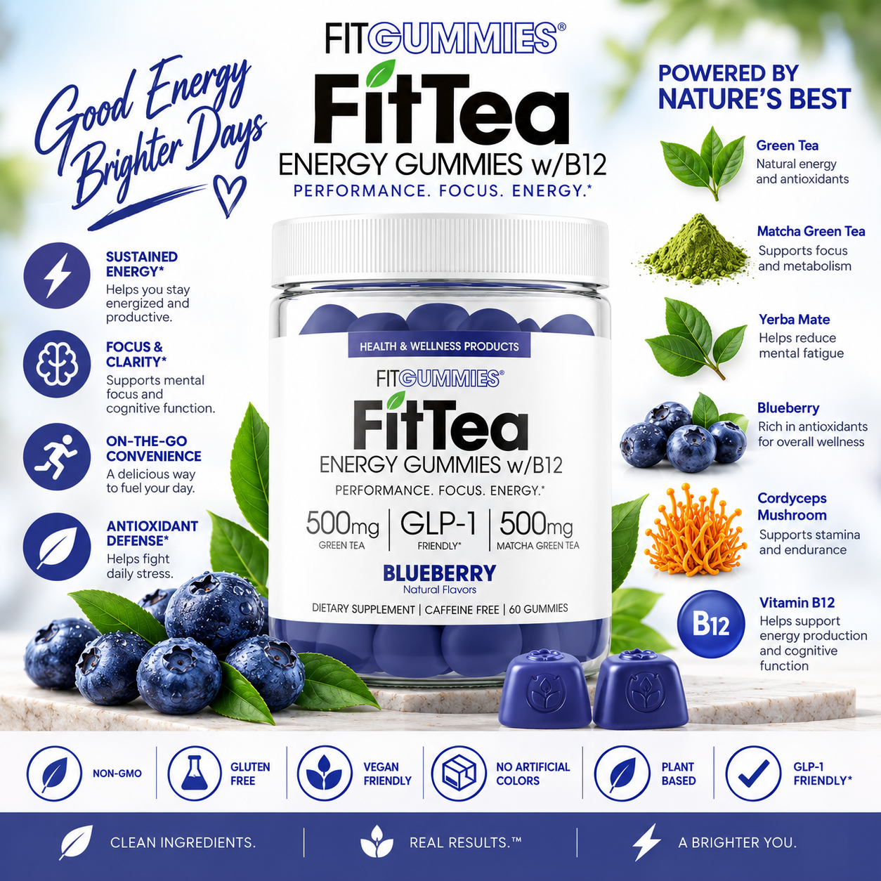 Fit Energy Gummies