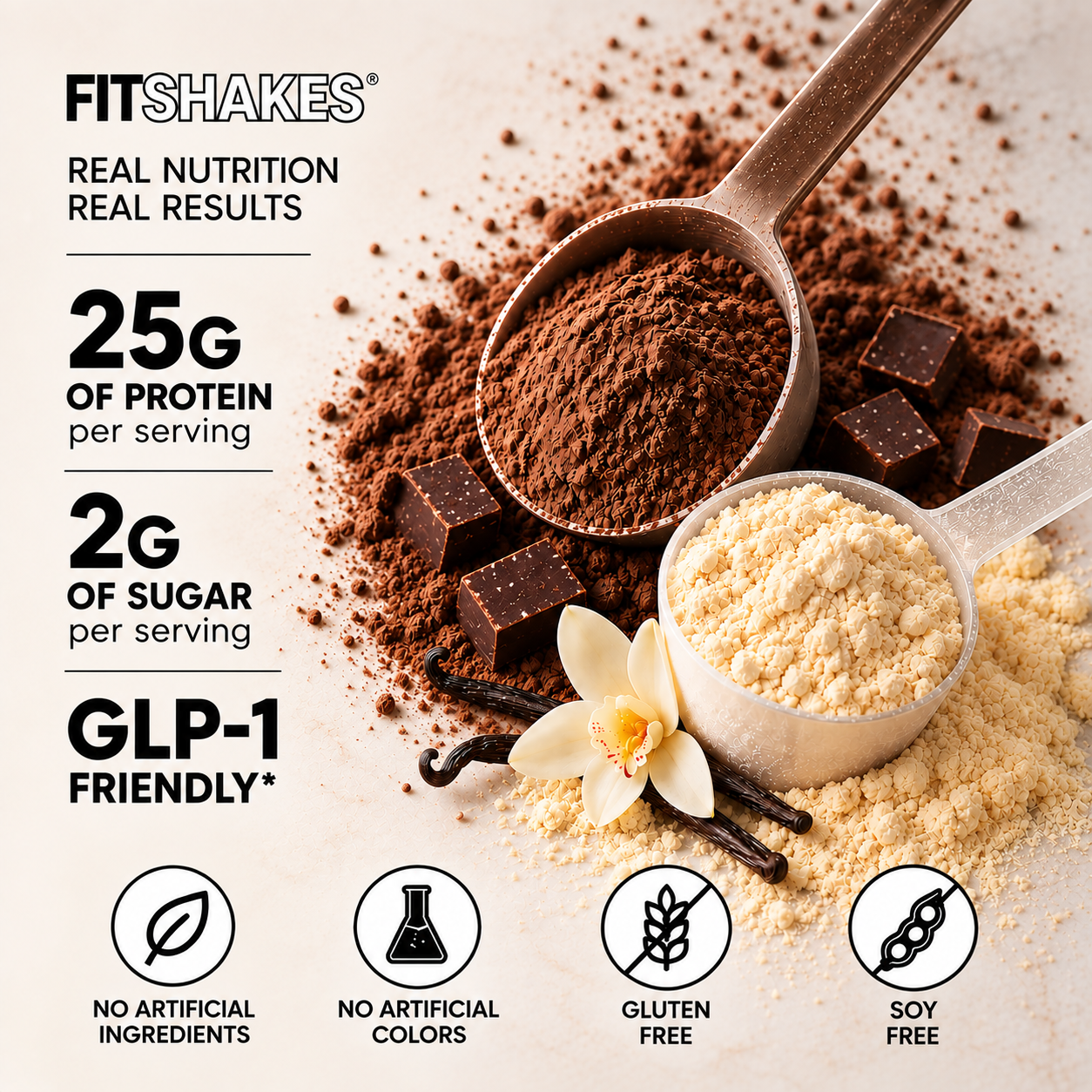 Fit Shakes Whey Isolate Blend