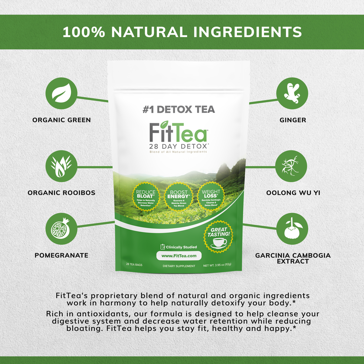 FitTea 28 Day Detox – Fit Tea